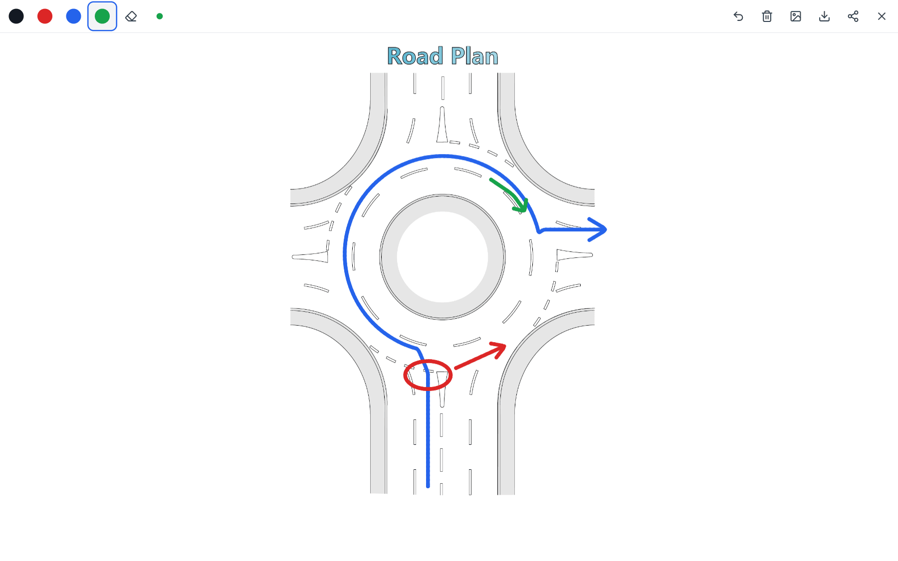 A roundabout template with the route drawn in blue, the give-way observation circled in red and the exit signal in green