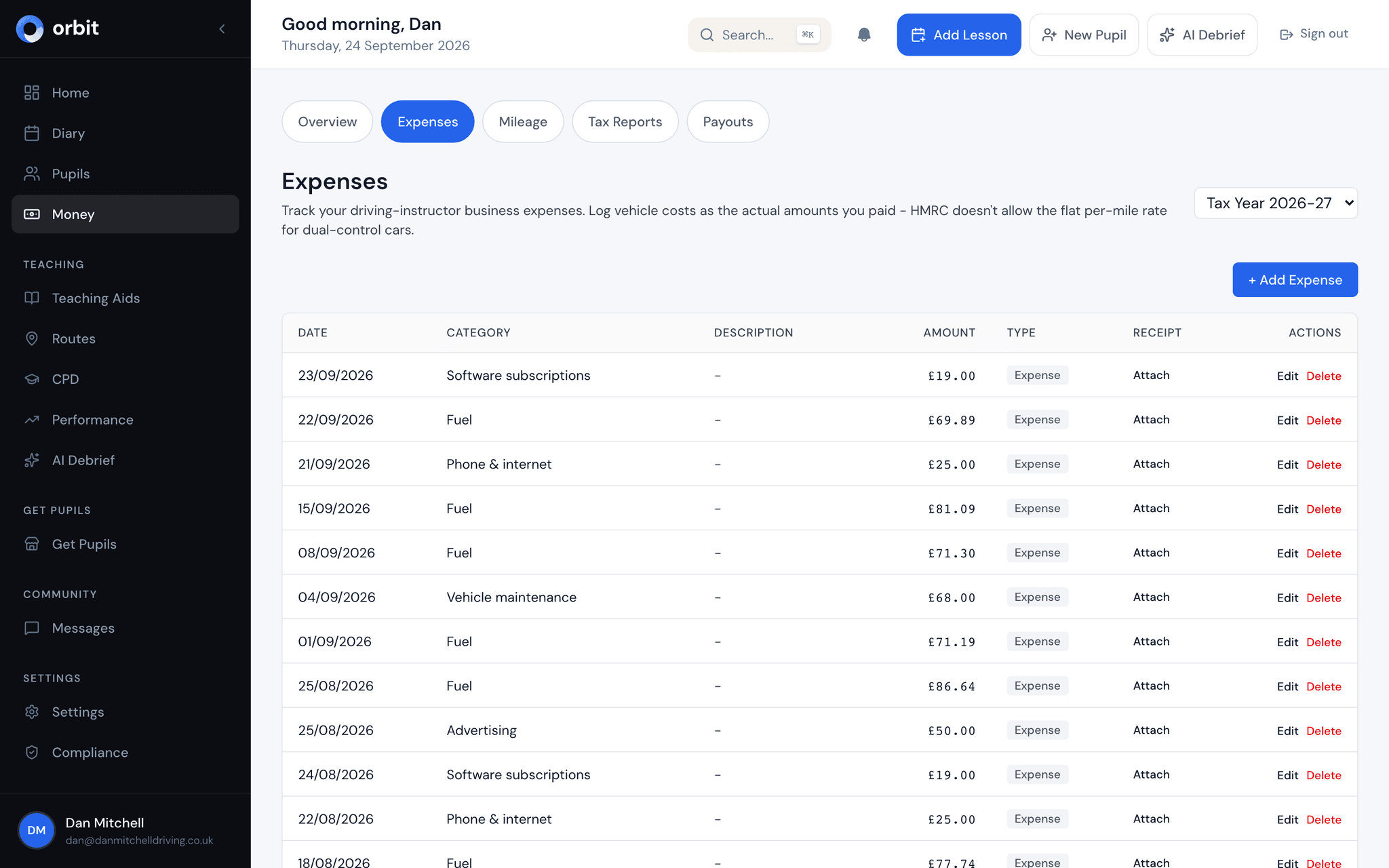Income and expenses automatically tracked