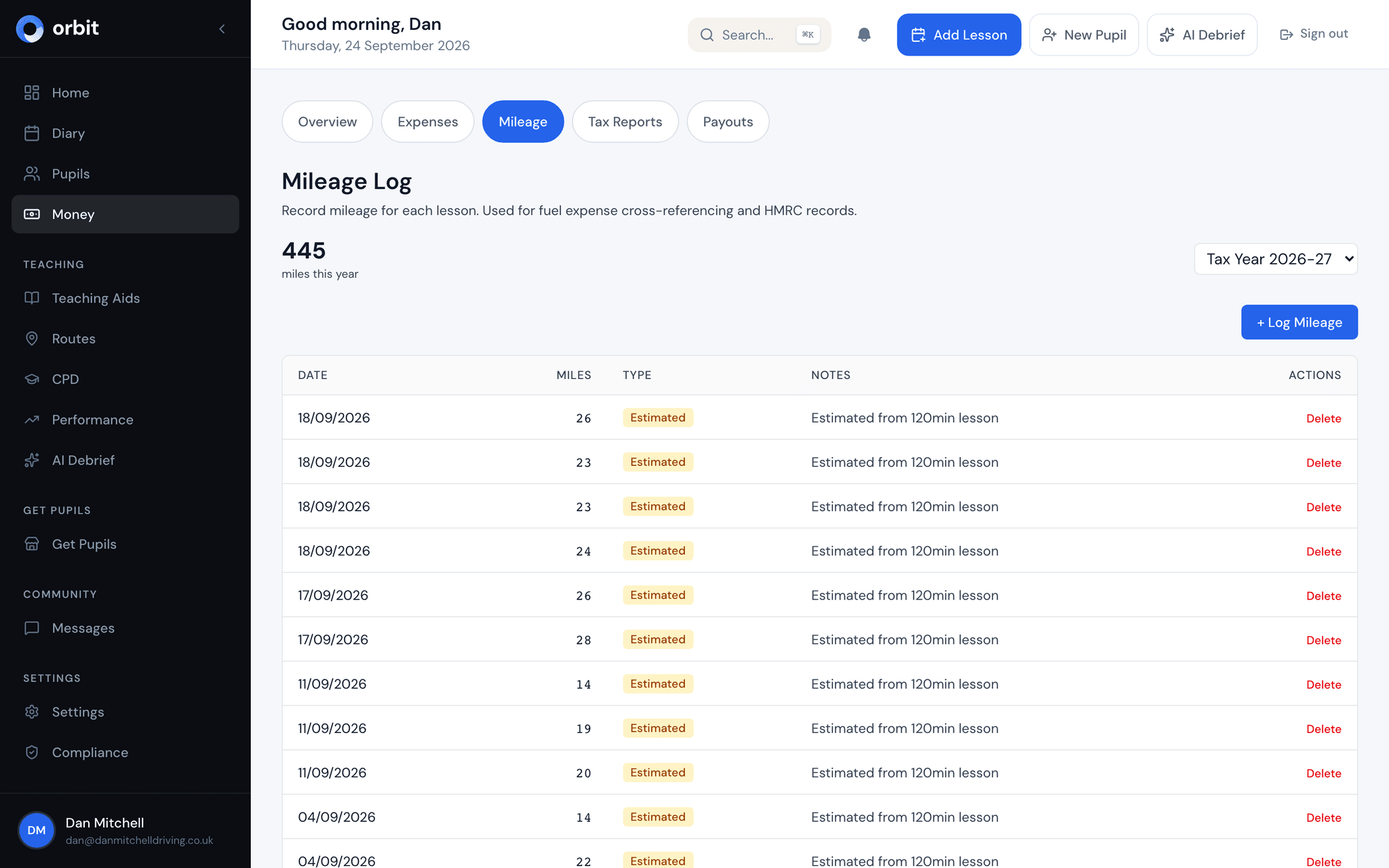 Automatic mileage tracking