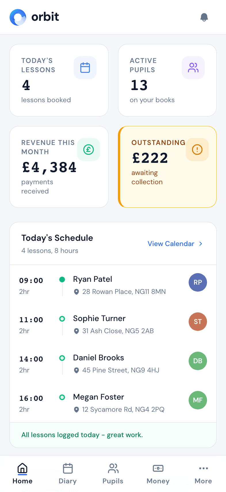 Performance metrics on mobile