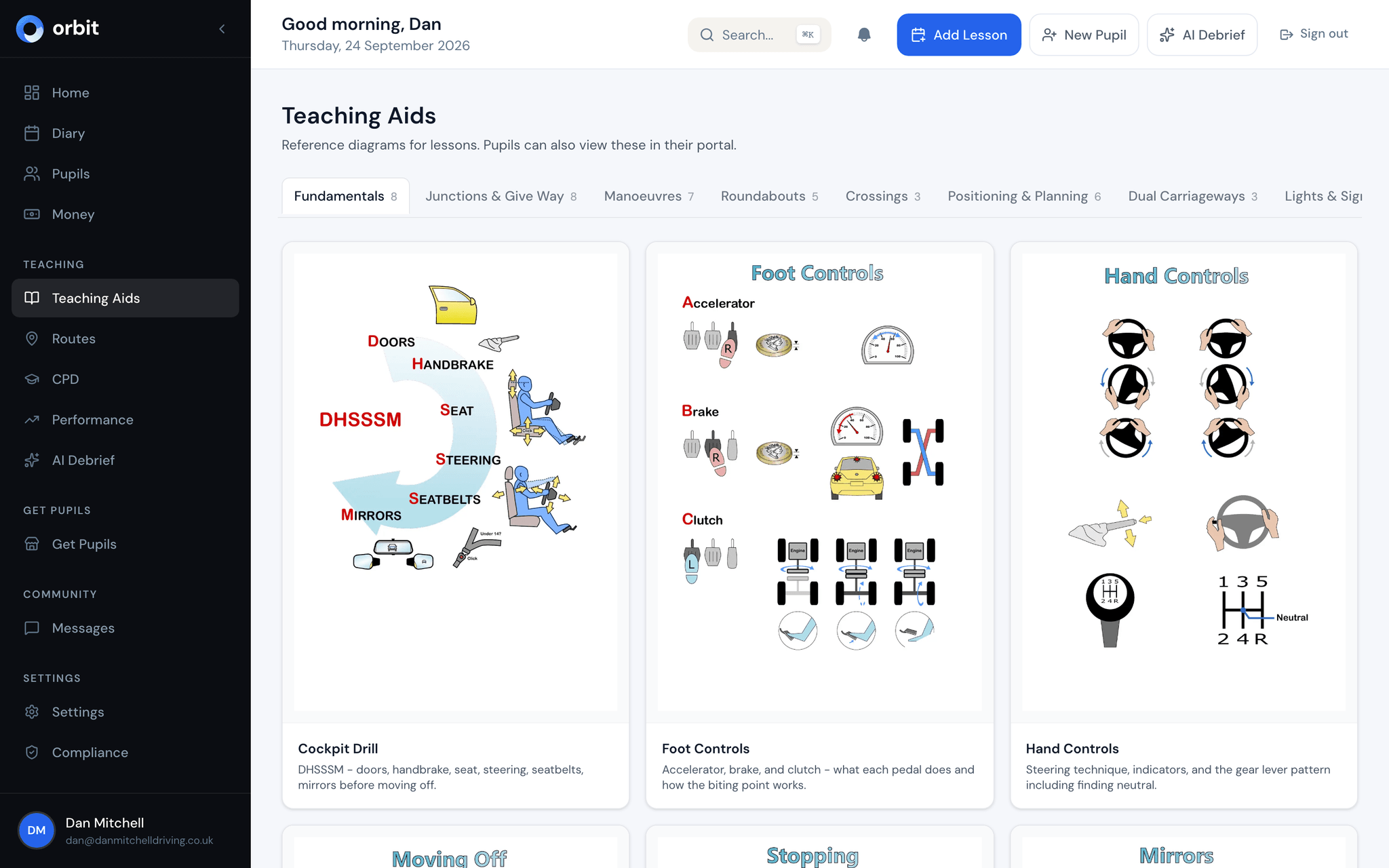 30+ teaching aid diagrams
